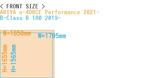#ARIYA e-4ORCE Performance 2021- + B-Class B 180 2019-